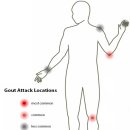 마디튼튼재활의학과의원 이미지