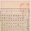 필사본 조선지지자료(1917년) 제천군편1 --- 국립중앙도서관. 이미지