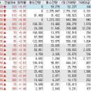 주식회사 대성파인텍