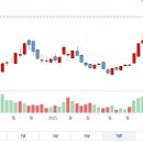 소현에너지 이미지