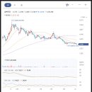 우신푸드시스템 이미지