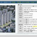 (주)시니어파트너스 이미지