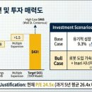 이나리메디컬 이미지