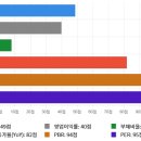 경신모터스 이미지