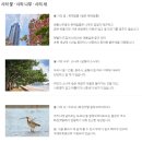 화성시향토박물관 | 경기도 화성 이름의 역사와 유래