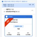 지에스(GS)25 무교YG타워점 | 29살 아저씨의 도쿄 여행 (1)
