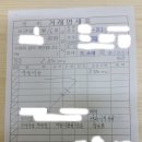 진국해장국과 북어국 이미지