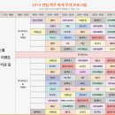 센텀 스테이 이미지