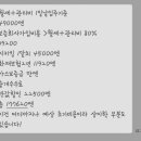 성의부동산중개 이미지