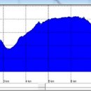 용연사 집단시설지구 이미지