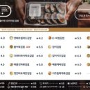 새댁김밥 네이버블로그