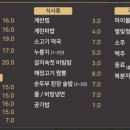 하남화로