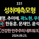 [강추] 331. 성취예측모형으로 본 이재명, 추미애, 곽노현, 우원식, [조국], 한동훈, 문재인, 윤석열 【건강한 민주주의 네트워크 이미지