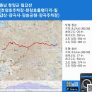 장곡주차장(장승공원) 이미지