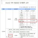 어린이집 학부모를 위한 연말정산 체크리스트 이미지