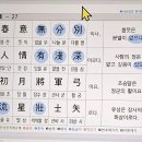 치유의 시와 음악인문학 | 디맹칼리지 토요수업 한자인문학 – 주석 달기의 즐거움