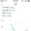 누베베한의원 이미지