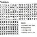 [말.잘.알] 아나운서 김주우의 말습관 트레이닝 | 신뢰를 주고 전달력을 높이는 실전 스피치 (250918, 백가원 강사님)
