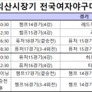 2024 익산시장기 일정(2주차) 이미지