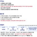 보람종합기획 이미지