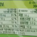 쉐푸드 이미지
