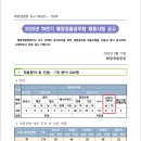 중국어 이미지