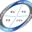 한솔시스템 이미지