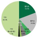 케이엔케이코팅스(주) | 강남제비스코_230904