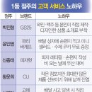 GS25용답로데오점 이미지