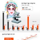 태산기술 이미지