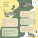 동울산주유소 | 밀양 반값여행 신청 방법부터 환급 거절 및 승인 꼼꼼 후기