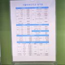 바르다치과의원 이미지