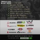 지방 부수리 이미지