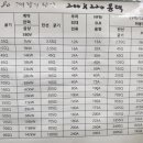 동두천-010 이미지