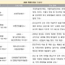 주식회사 벤타코리아