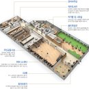 풀에버어린이집 이미지