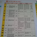 마곡사관광지 이미지