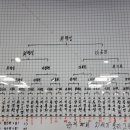 21세기당구클럽 이미지