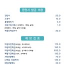 호수내과 이미지