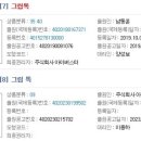 특허법인펜타스