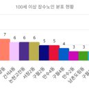 구월4동-31 이미지