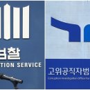 모호 이미지