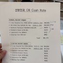 김성호 | 미국출산 04 | 김성호산부인과 정기진료 후기 및 분만 준비 차병원 사전 답사