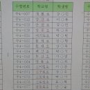영신초교 이미지
