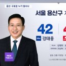 [MBC여론조사①] &#39;정부 견제&#39; 56%‥1당 예상 민주 49%·국민의힘 33% 이미지