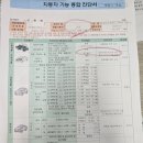 광신종합자동차공업사 이미지