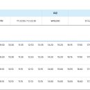 써미트스테이 이미지