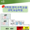 영어마을신도시공인중개사사무소 | 파주운정신도시 상가분양 이비인후과 임차된 임대인분 모십니다.(25.09.26)
