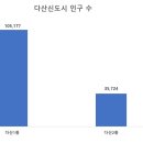 보금광고 이미지