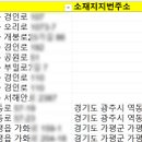 회신영농조합법인 네이버블로그